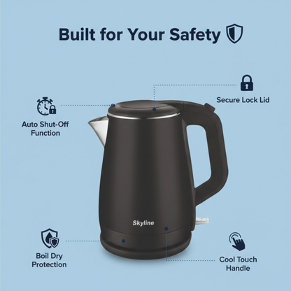 Skyline Double Wall Electric Kettle | 1.5 L Capacity | 1500W Fast Boil
