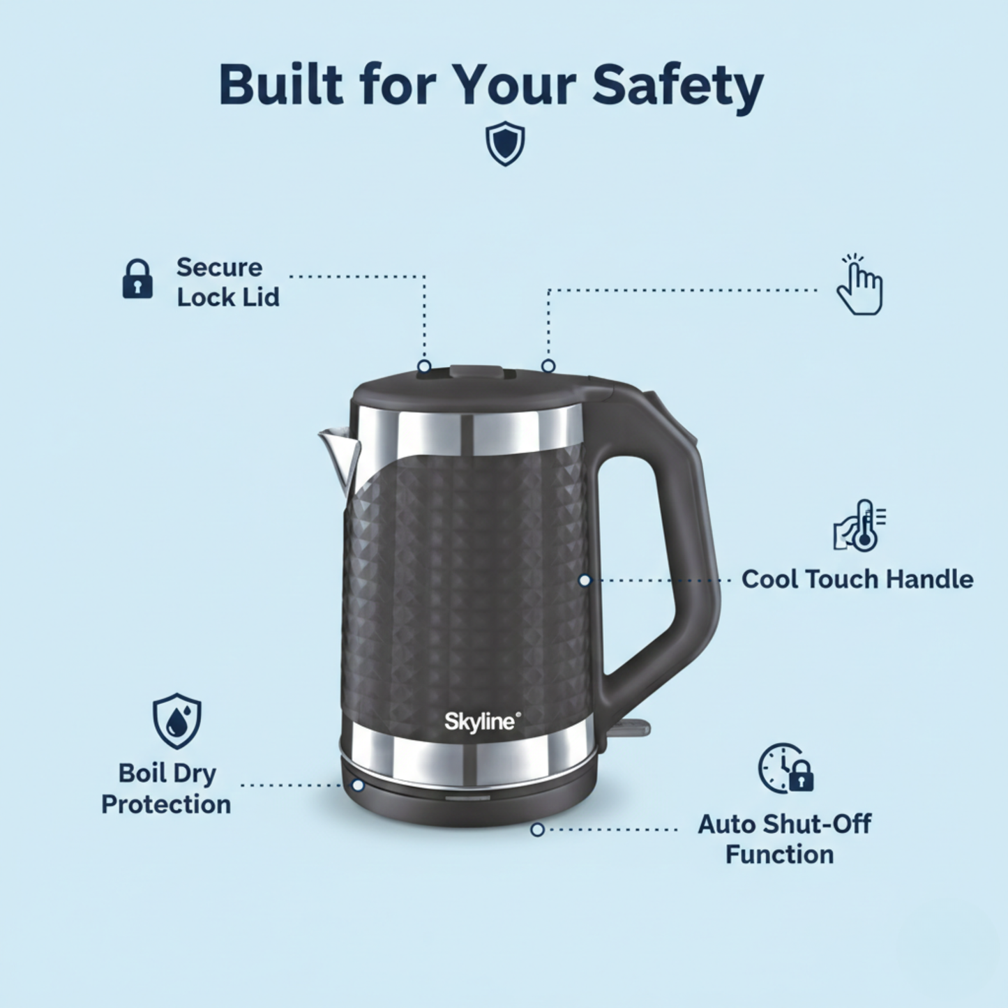 Skyline Double Wall Electric Kettle 1500W 1.8L – Efficient Boiling with Enhanced Safety