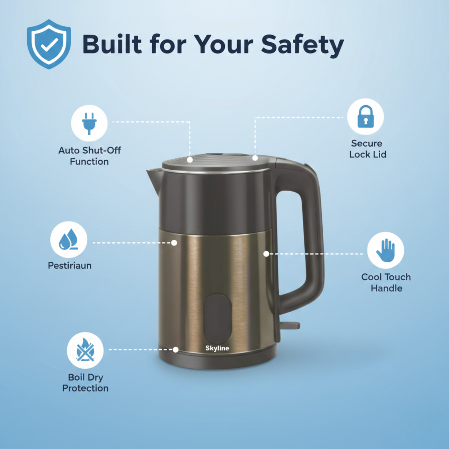 Skyline 1500W 2L Double Wall Electric Kettle