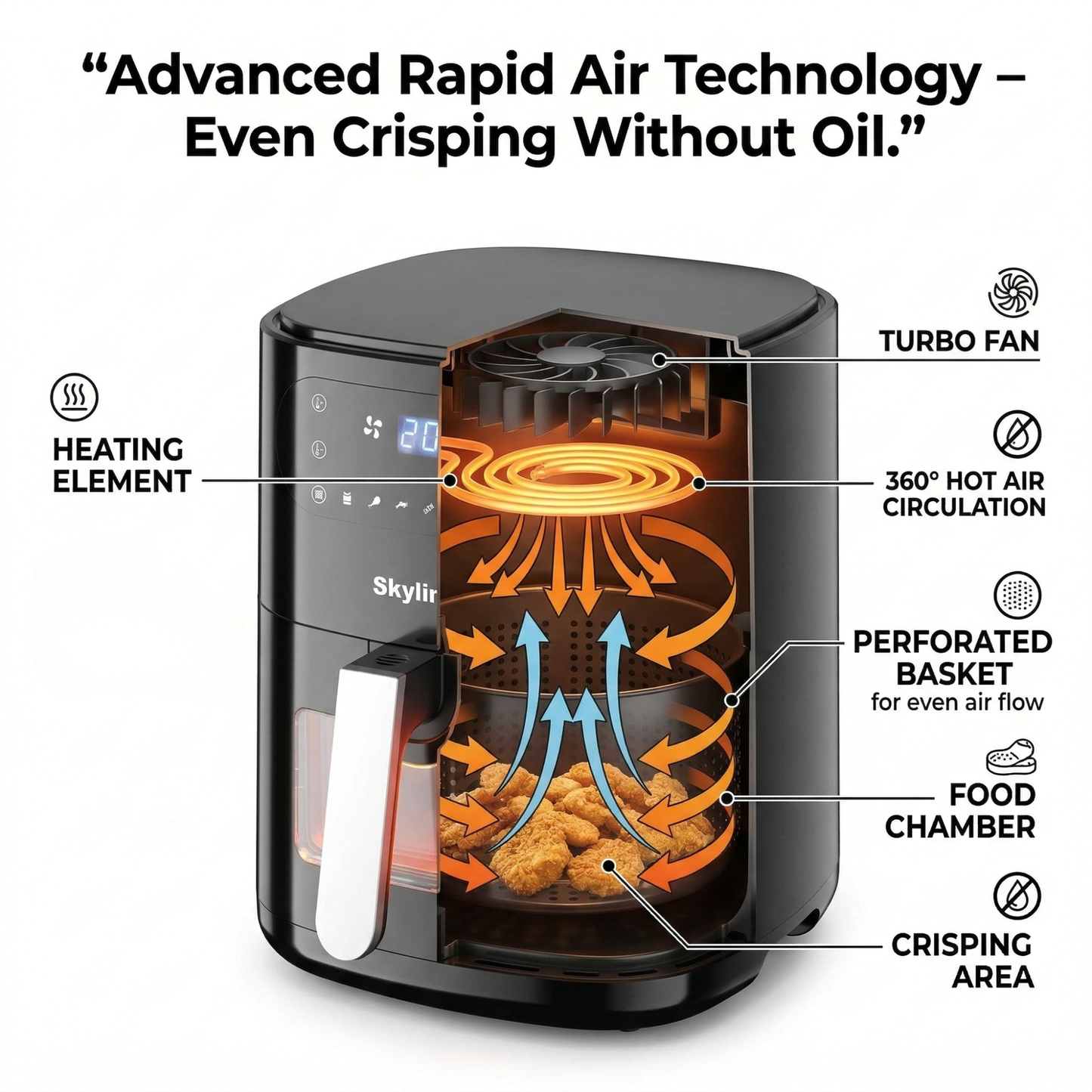 Skyline Digital Air Fryer 2000 Watts 7L – Big Capacity, Smart Cooking, Healthier Choices